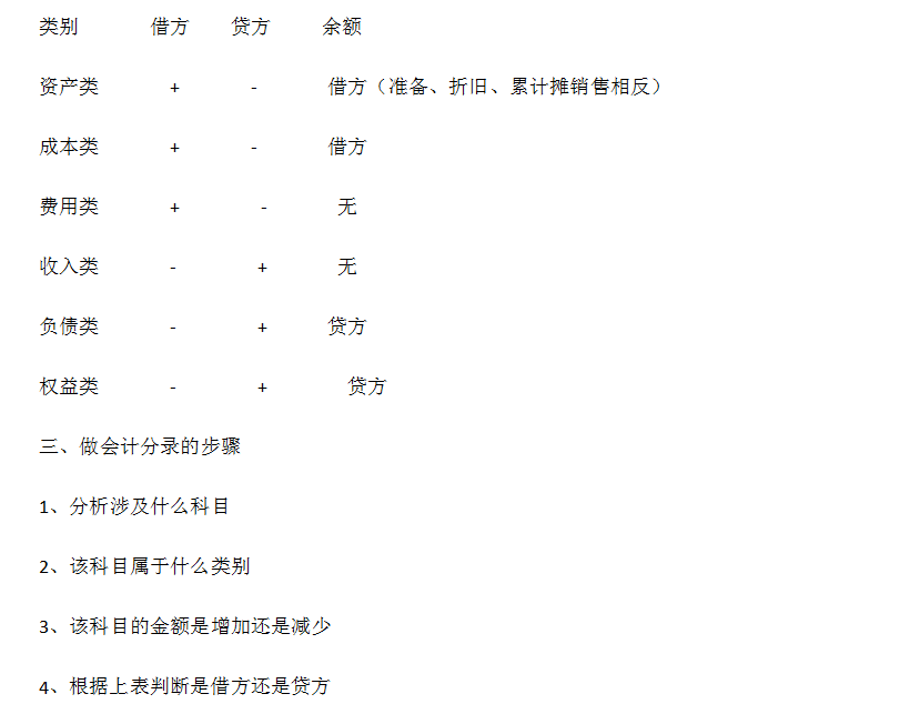 新奥2024年免费资料大全,新奥2024年免费资料大全详解