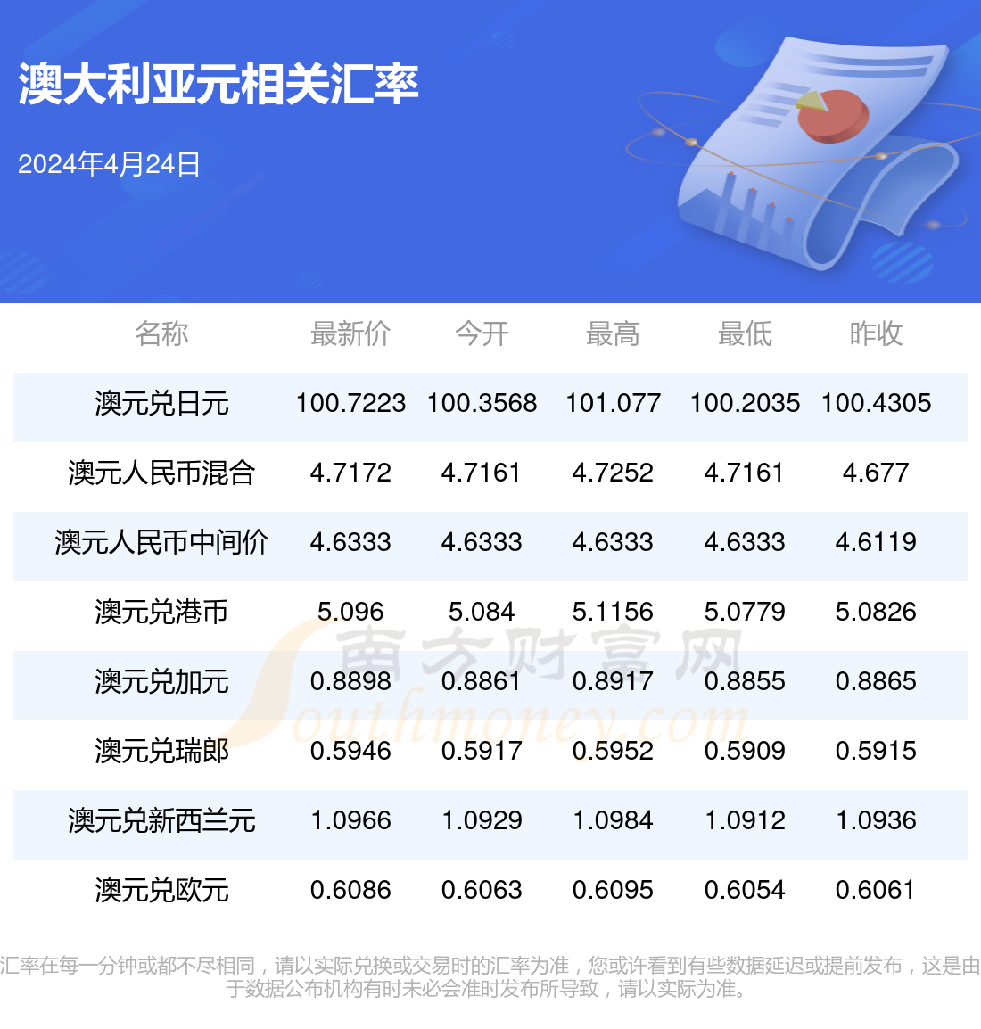 2025年1月1日 第42页