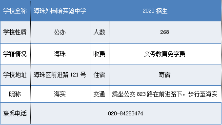 白小姐四肖四码100%准,揭秘白小姐四肖四码，探寻百分之百准确的秘密