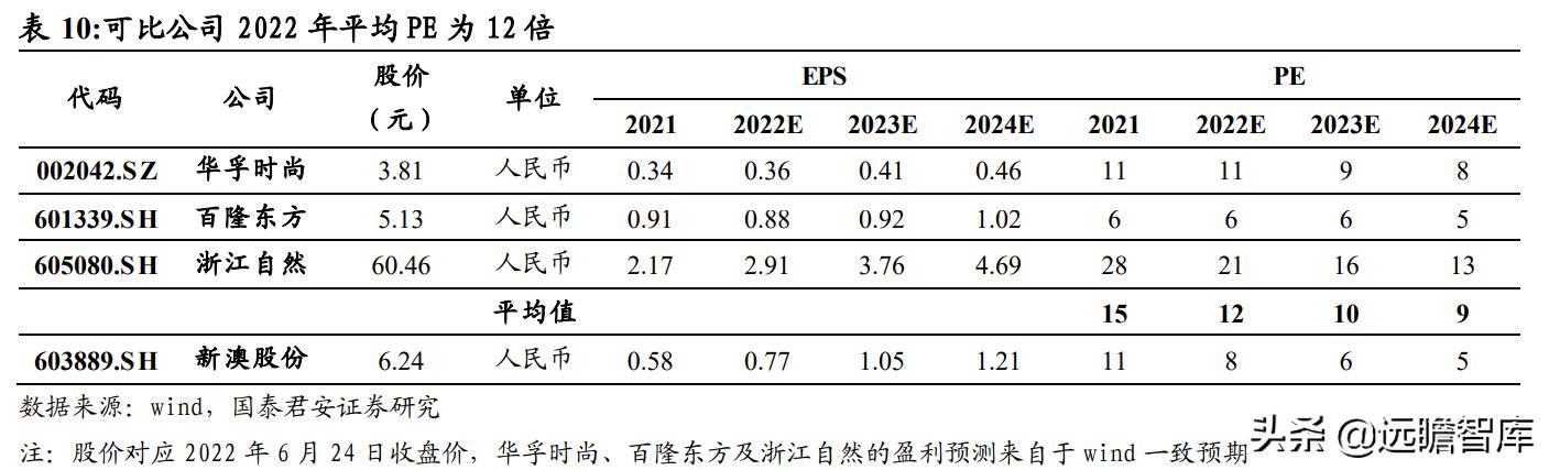 2024新澳正版挂牌之全扁,揭秘新澳正版挂牌之全扁，未来趋势与影响分析