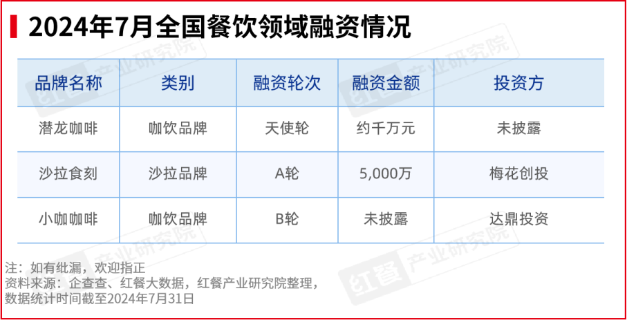 2024新澳开奖结果,揭秘2024新澳开奖结果，一场期待与惊喜的盛宴