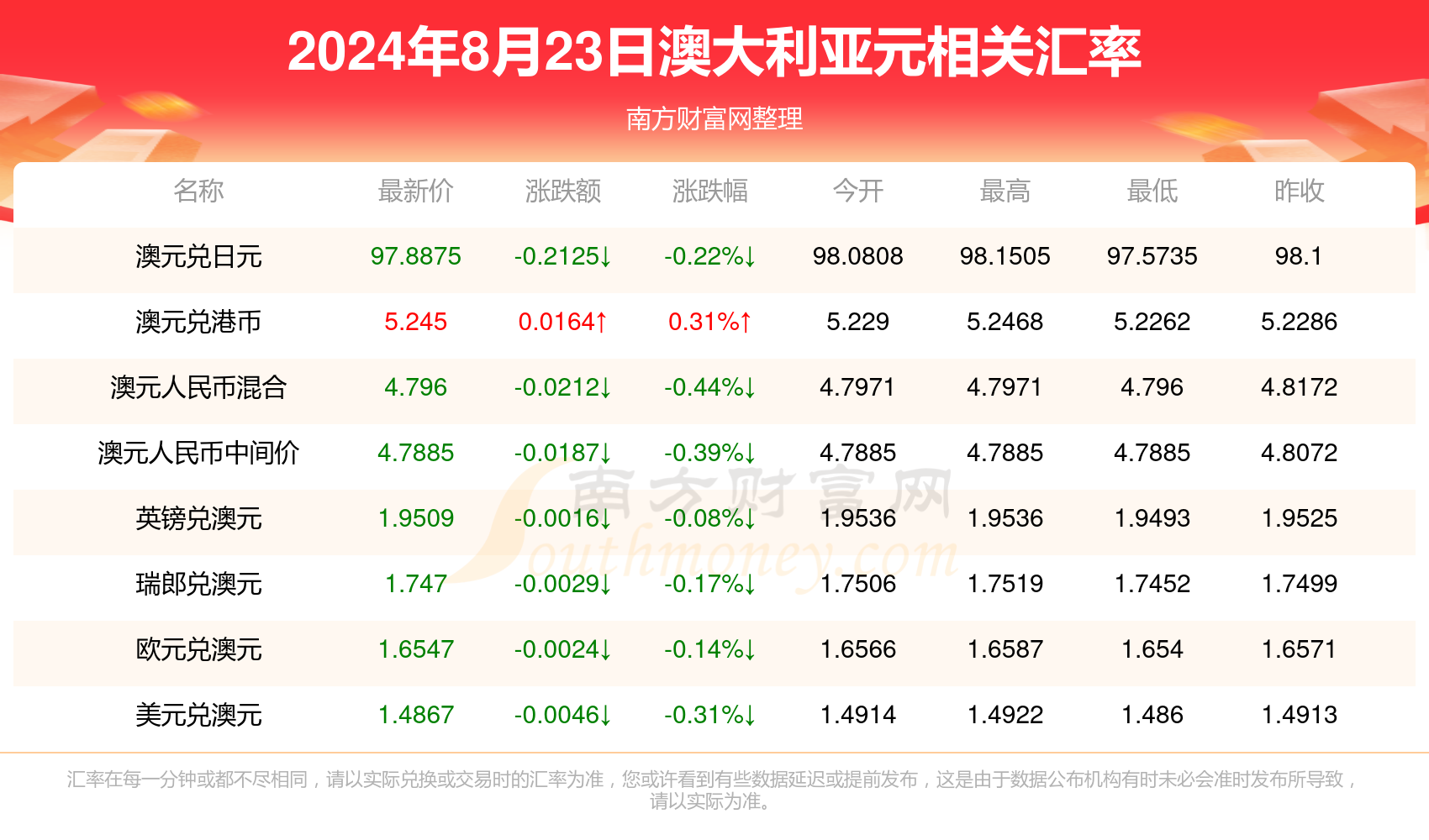 2024新澳今晚资料年051期,探索新澳，2024年051期的独特魅力