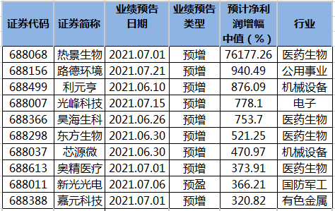 澳门平特一肖100%准资优势,澳门平特一肖的预测与优势，一个犯罪现象的剖析