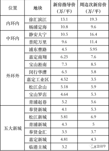 马到成功 第5页