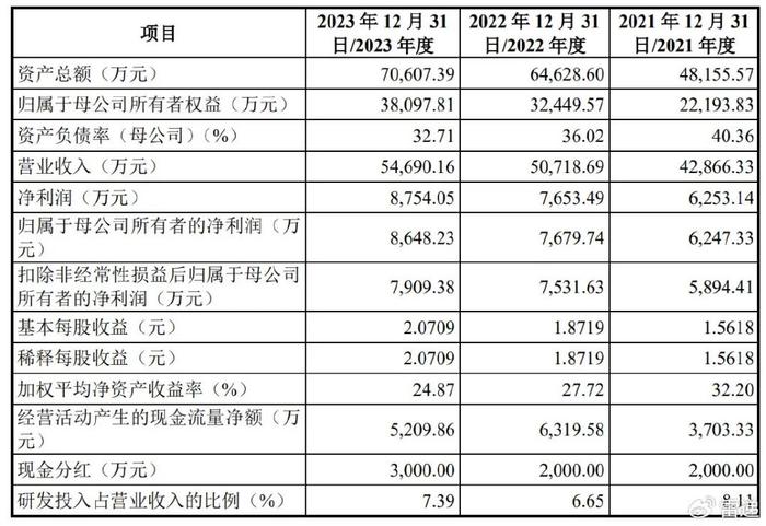 澳门一码一码100准确2024,澳门一码一码精准预测的魅力与探索，2024年的新展望