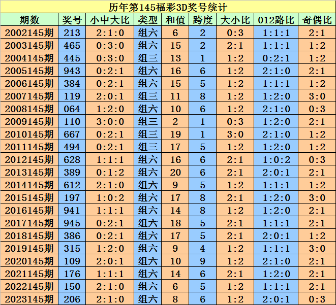 2024澳门天天开好彩大全开奖记录,澳门天天开好彩，2024年开奖记录的精彩瞬间与深度解读