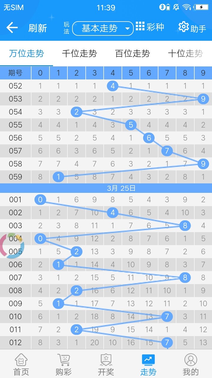 2025年1月3日 第33页