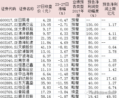 精准三肖三期内必中的内容,精准预测三肖三期内的必然内容，揭示犯罪预测与防范的深层次问题