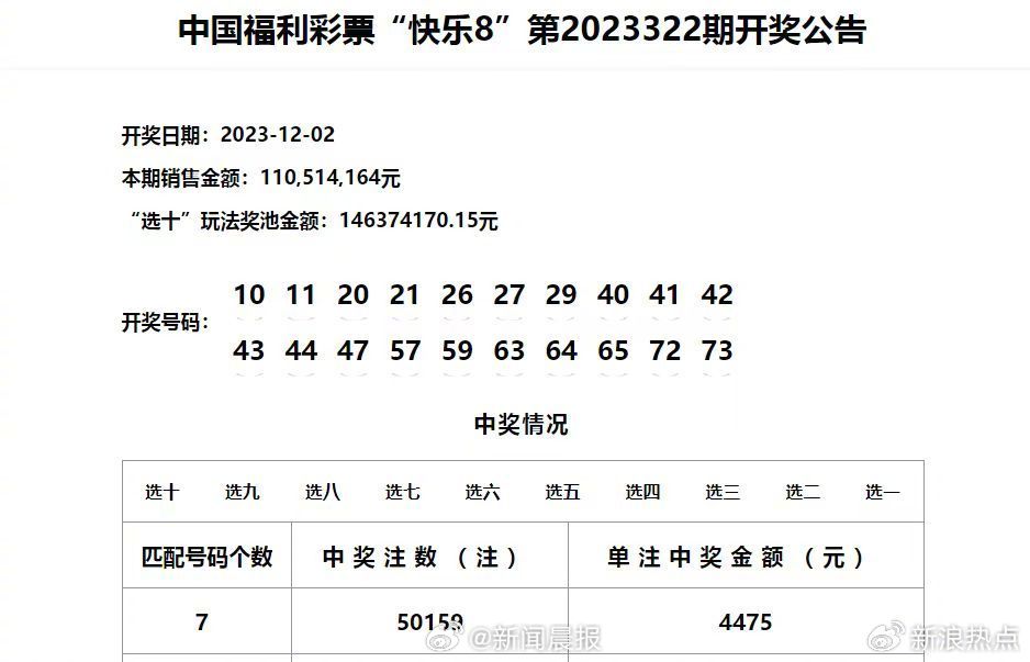 澳门开奖结果2024开奖记录今晚,澳门开奖结果2024年开奖记录——今晚的历史与未来