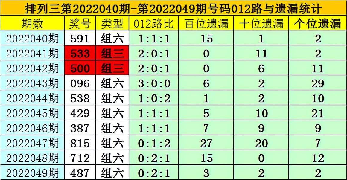 鹏程万里 第4页