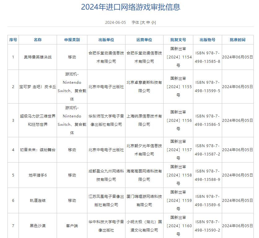 澳门六开奖结果2024开奖记录今晚直播,澳门六开奖结果2024开奖记录今晚直播，探索彩票背后的故事