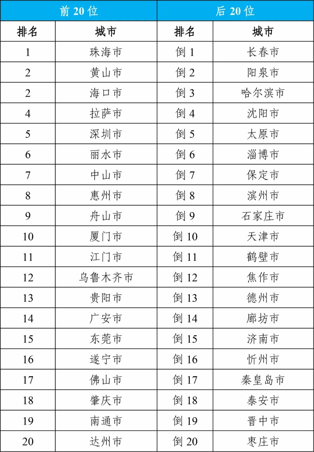 新澳门2024年正版马表,新澳门2024年正版马表，传承与创新的时间艺术