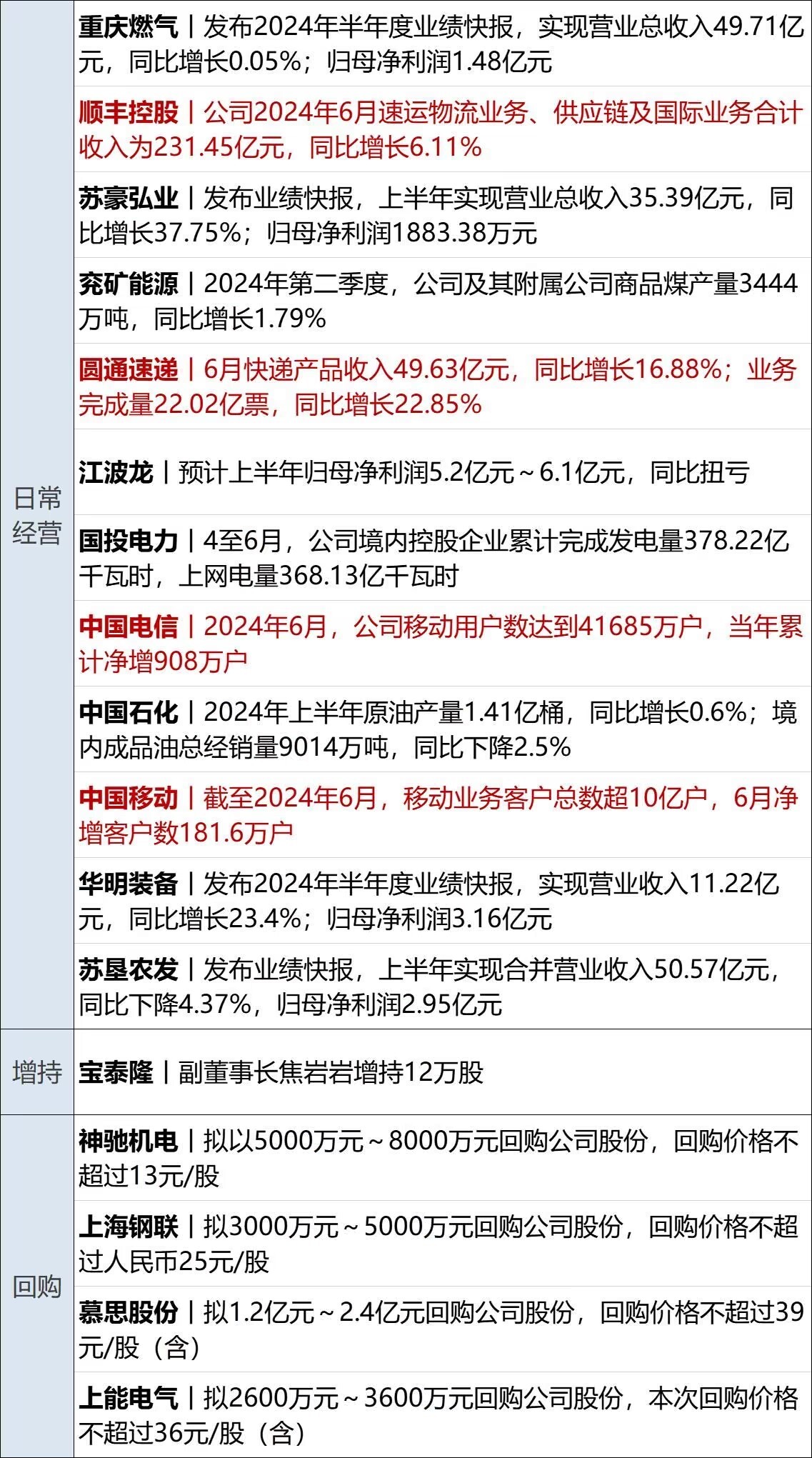 7777788888王中王传真,探究数字背后的故事，王中王传真与数字7777788888的神秘联系