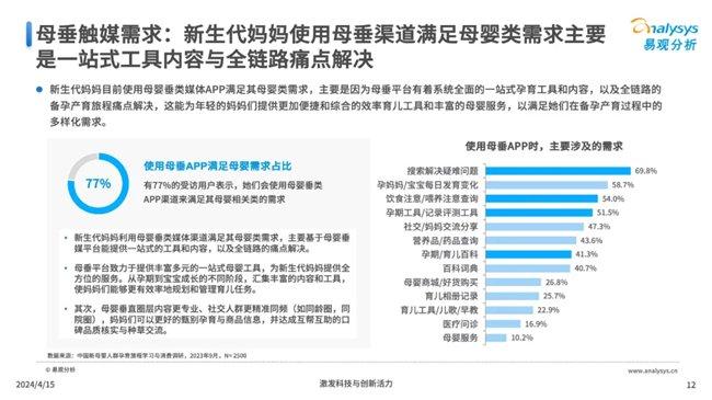 2024最新奥马资料,揭秘2024年最新奥马资料，深度解析与预测