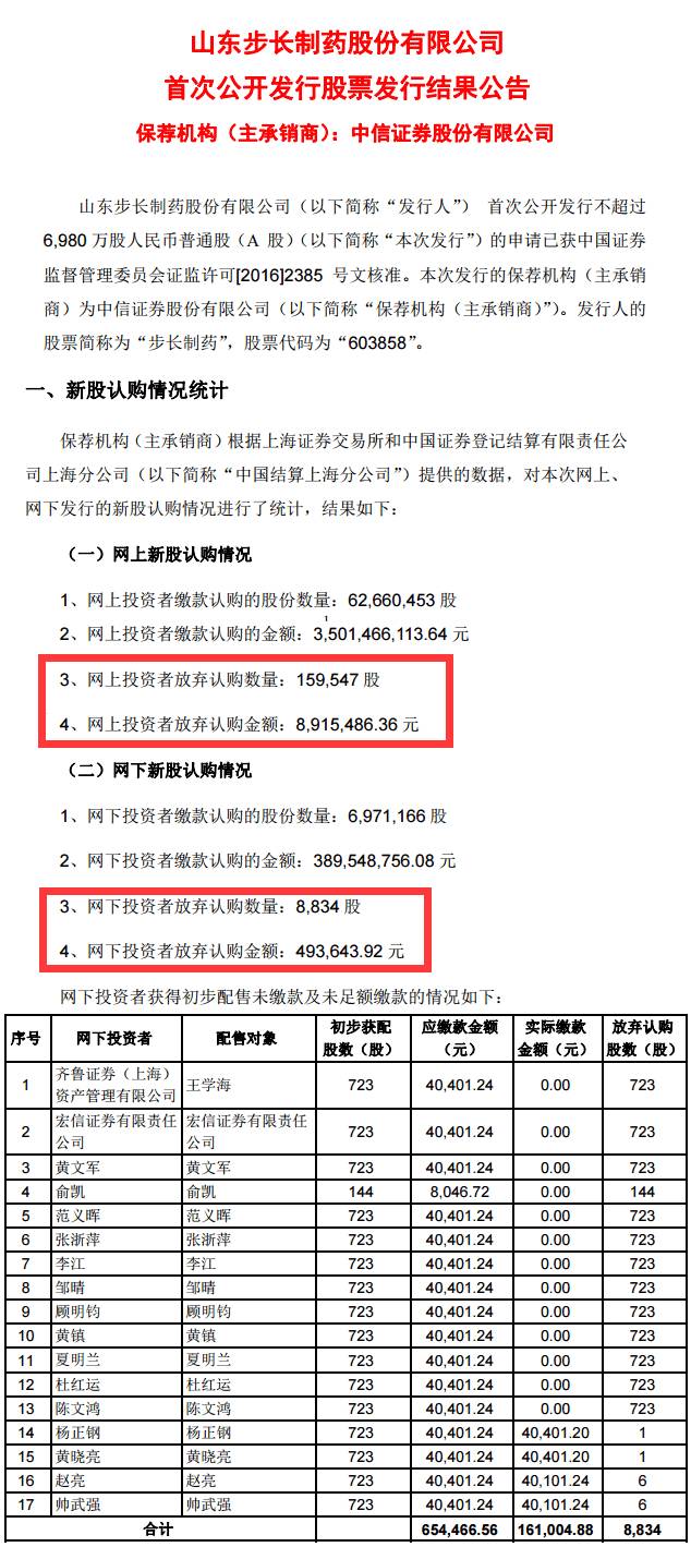 面红耳赤 第4页