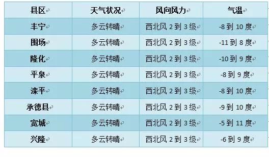 2024澳门彩生肖走势图,澳门彩生肖走势图，探索未来的奥秘与预测2024年生肖运势走向