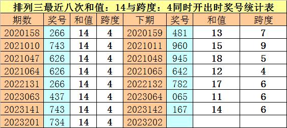 一码一肖100准你好,一码一肖的独特魅力与精准预测——揭秘100%准确背后的秘密