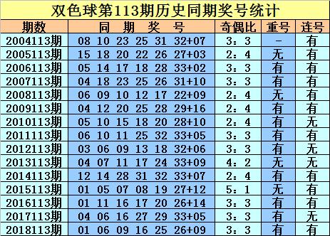 2024今晚香港开特马开什么,关于香港彩票特马的分析与预测——以2024年今晚为例