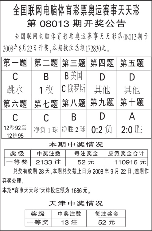 澳门天天彩期期精准单双波色,澳门天天彩期期精准单双波色——揭示背后的风险与警示