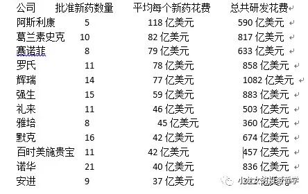 白小姐三期必开一肖,白小姐三期必开一肖——揭秘彩票神话与理性购彩之道