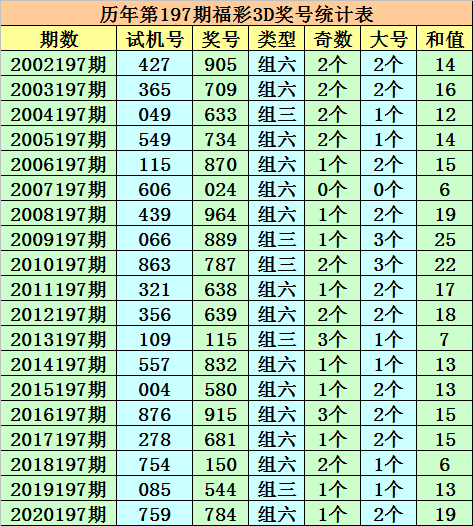 澳门一码一码100准确挂牌,澳门一码一码100准确挂牌，揭秘彩票背后的秘密