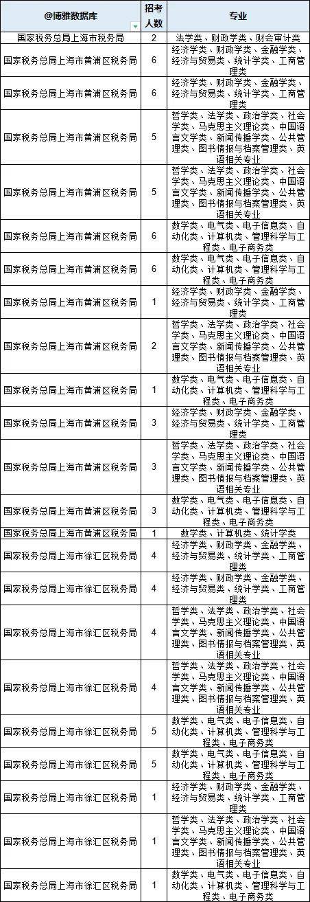 二四六天天彩资料大全网最新2024,二四六天天彩资料大全网最新2024，探索与解析