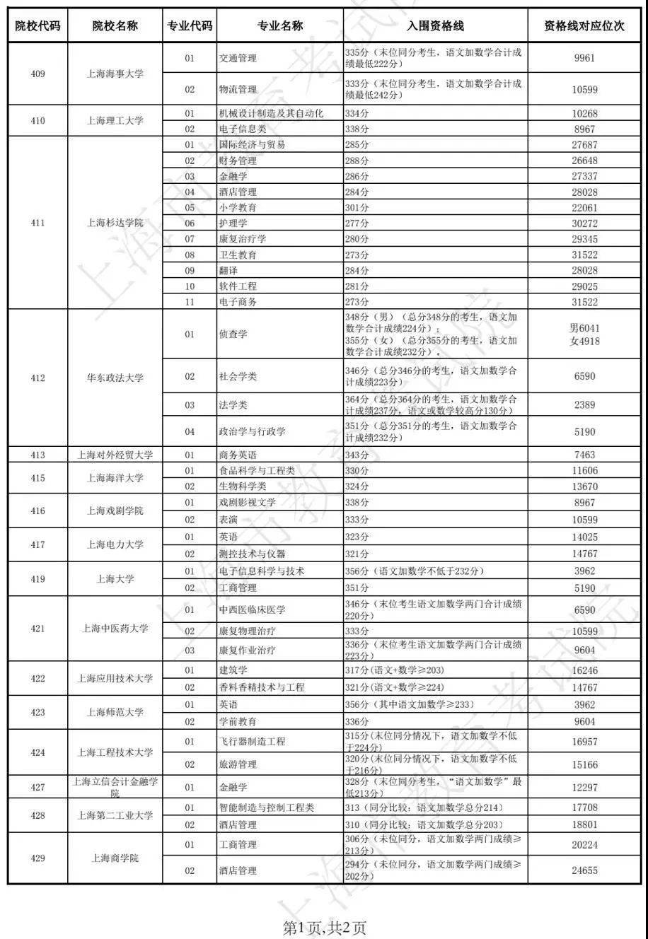 澳门开奖结果开奖记录表62期,澳门开奖结果开奖记录表第62期深度解析与回顾