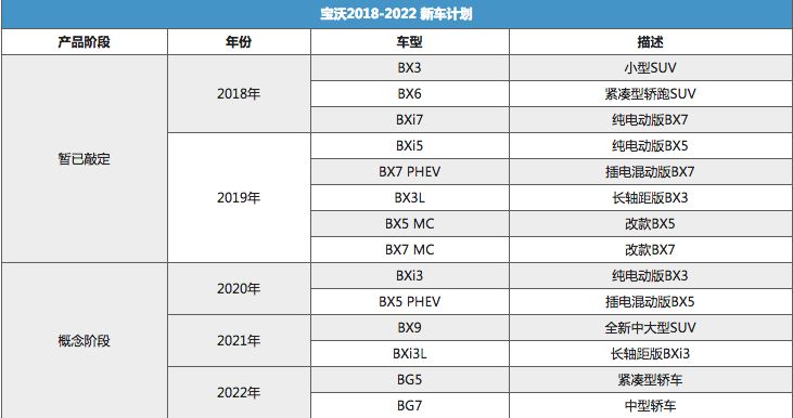 新澳今晚开奖结果查询表34期,新澳今晚开奖结果查询表第34期详细分析与解读