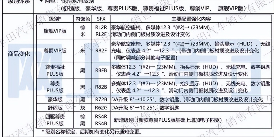 新门内部资料准确大全更新,新门内部资料准确大全更新，深度探索与全面梳理