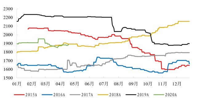 新澳2024年精准正版资料,新澳2024年精准正版资料，探索未来之门的密钥