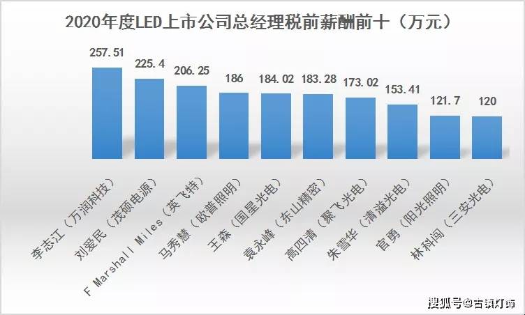 最准一肖100%最准的资料,最准一肖，揭秘精准预测资料背后的秘密