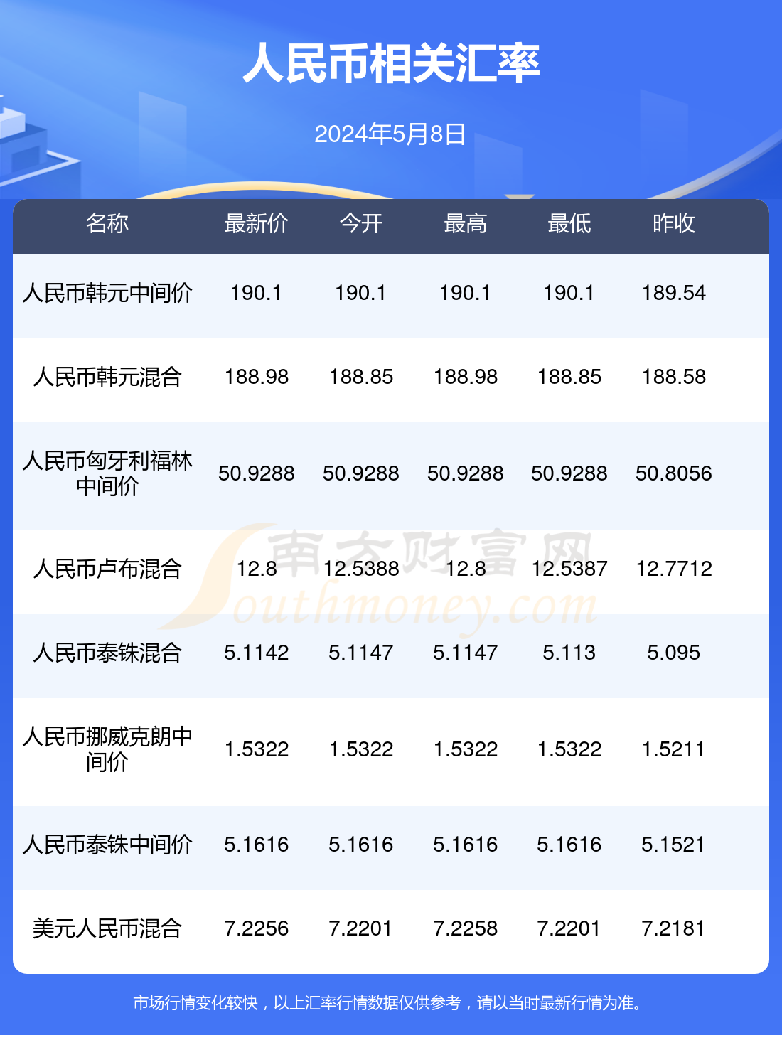 2024年澳门正版资料全年灬,探索澳门，2024年澳门正版资料全年概览