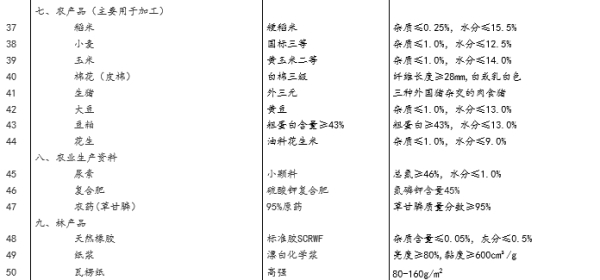 新粤门六舍彩资料正版,新粤门六舍彩资料正版的重要性及其价值解析