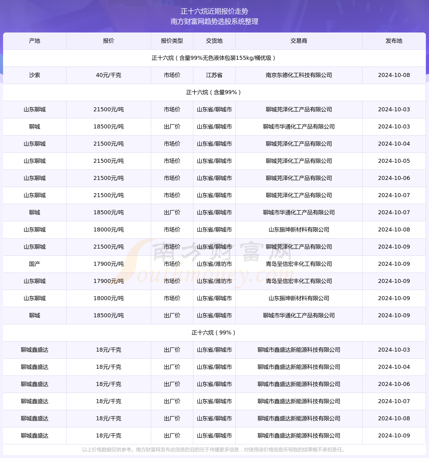 澳门六开奖结果2024开奖记录查询,澳门六开奖结果及2024年开奖记录查询，深度分析与预测