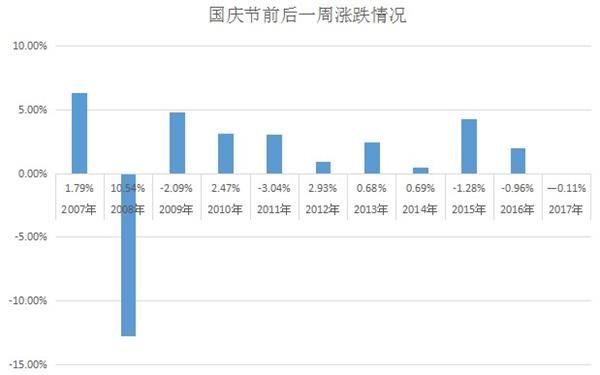 新澳门最新开奖结果记录历史查询,新澳门最新开奖结果记录历史查询——数据与趋势分析