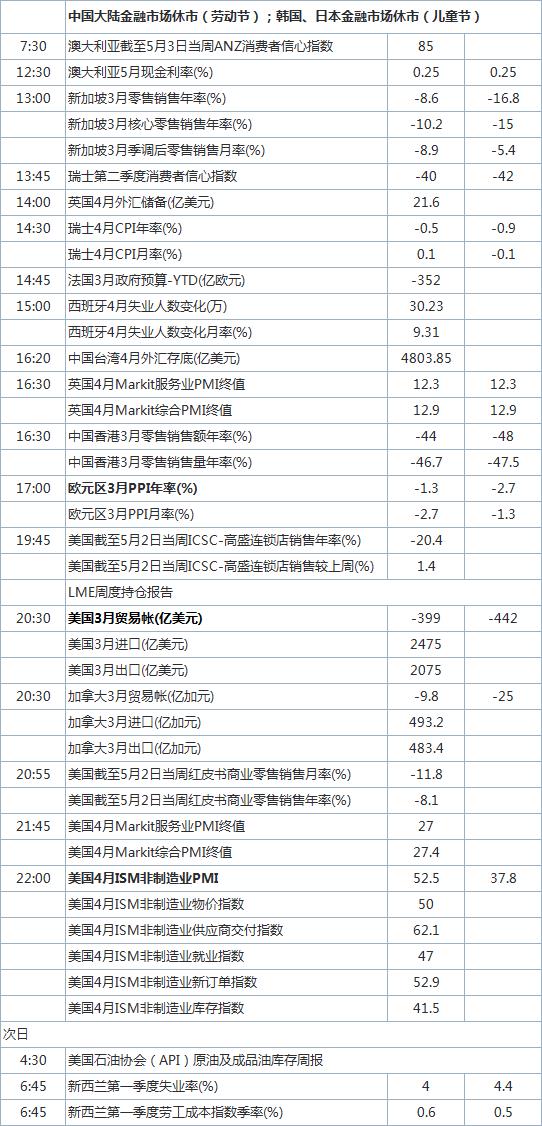 新澳今晚开奖结果查询表34期,新澳今晚开奖结果查询表第34期详细分析