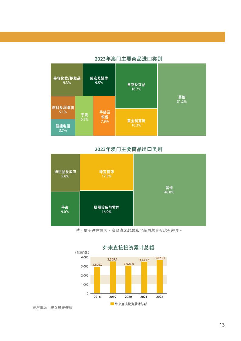 2025年1月12日 第9页