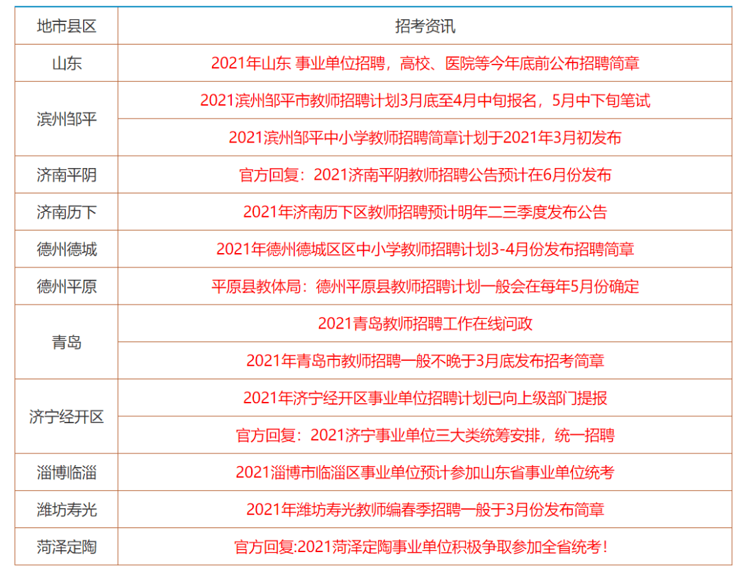 莺歌燕舞 第2页