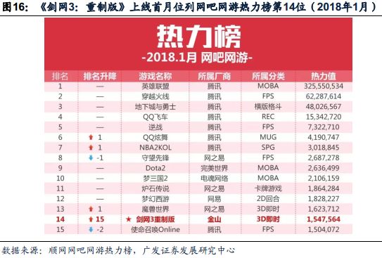 4949正版免费全年资料,探索4949正版免费全年资料的深度价值