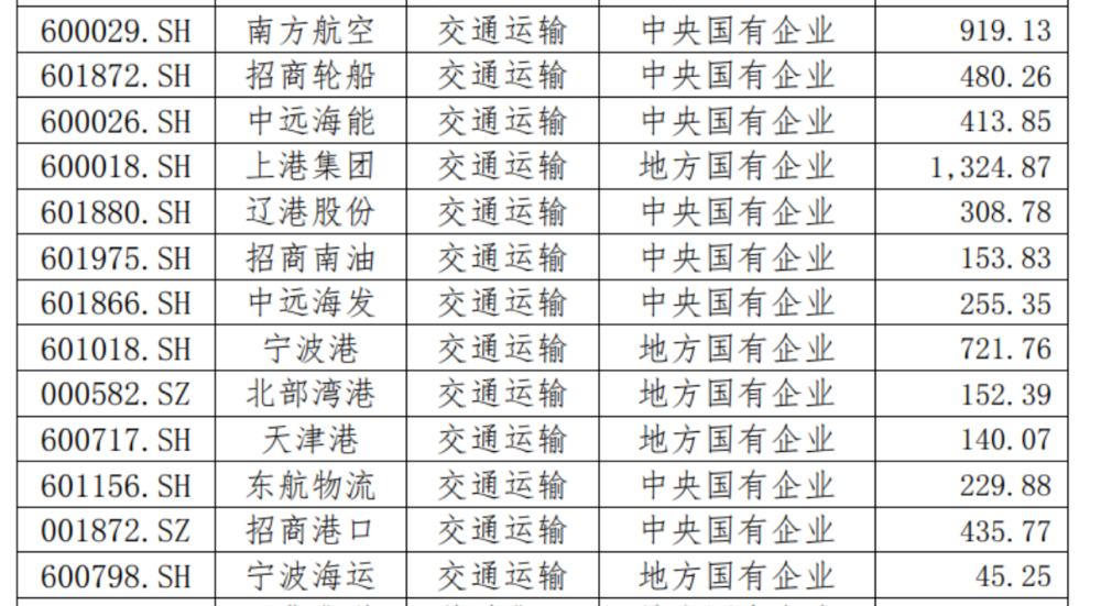 人山人海 第2页