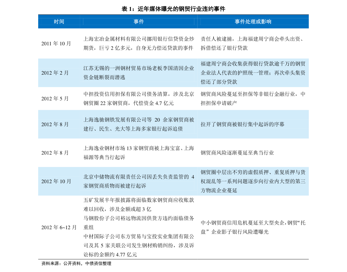 2024新奥历史开奖记录香港,揭秘香港新奥历史开奖记录，探寻未来的幸运之门（关键词，香港、新奥历史、开奖记录、未来展望）