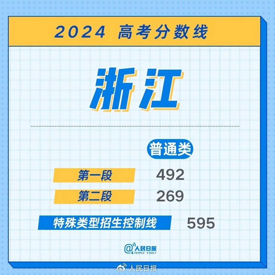 2024澳门全年正版资料免费大全,澳门正版资料免费大全，探索2024年全年资讯的海洋