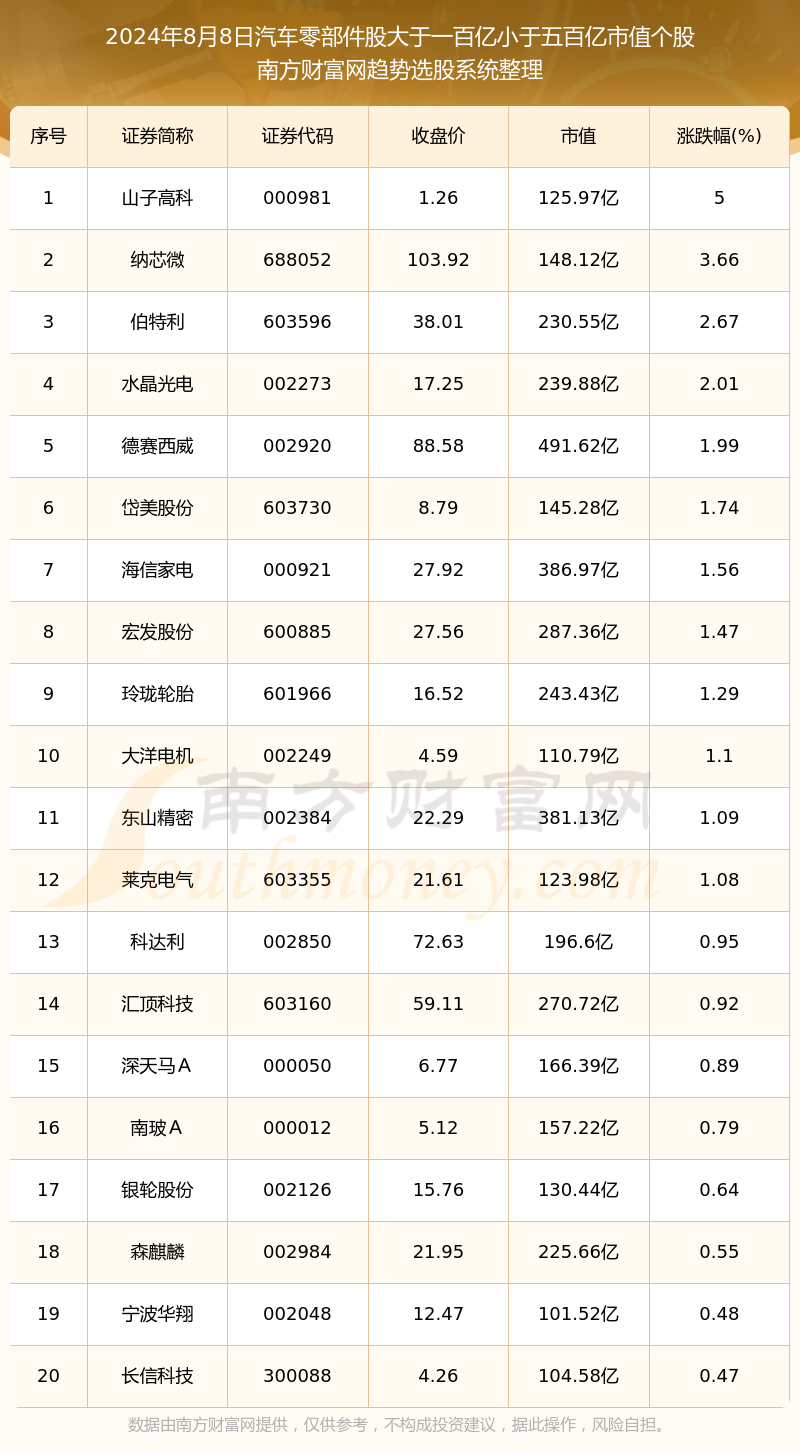 2024全年資料免費大全,探索未来之门，2024全年資料免費大全