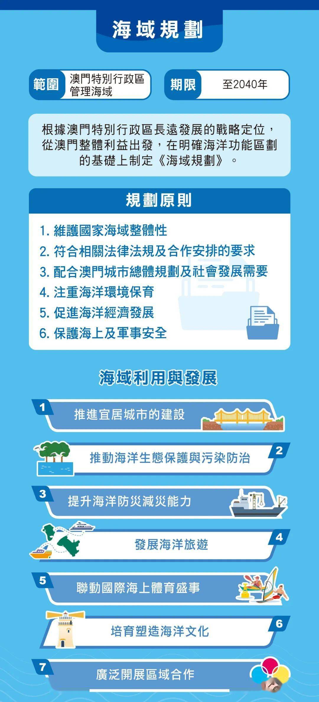 2024新澳门资料免费长期,探索新澳门，2024年澳门资料免费长期共享的未来展望