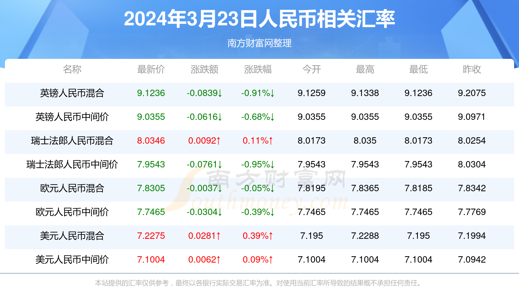 2024年新澳门天天开奖结果,揭秘澳门天天开奖结果，新澳门2024年彩票展望与启示