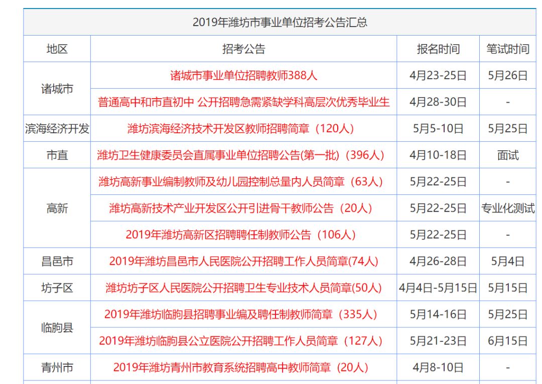 快讯通 第41页