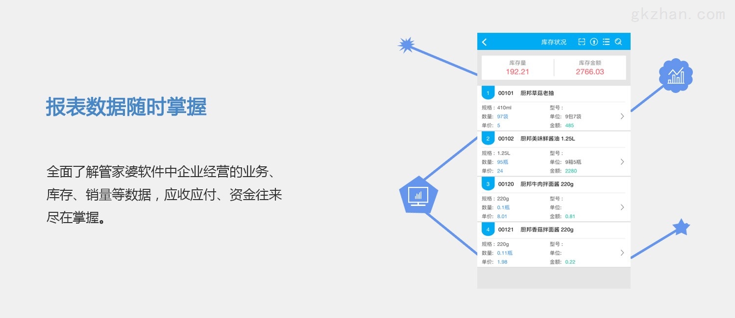 77778888精准管家婆免費,探索精准管家婆，免费77778888的强大功能与优势