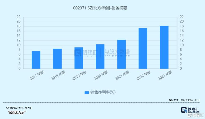 2025新澳正版资料最新更新,2023年最新更新，探索新澳正版资料的未来展望