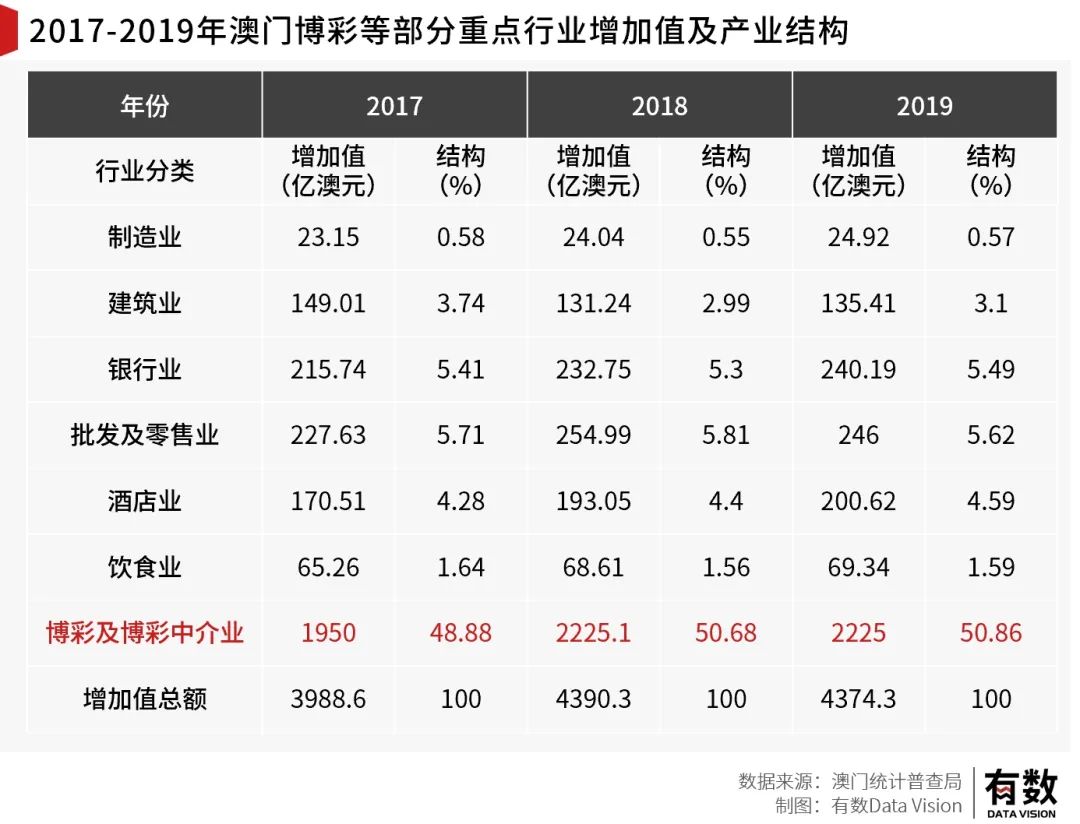 售前咨询 第26页