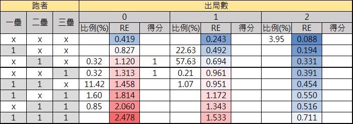 资讯 第7页